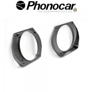 03.848 PHONOCAR