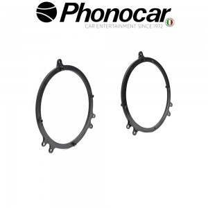 03.864 PHONOCAR