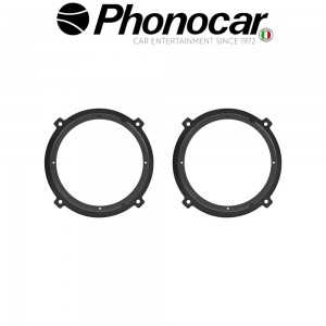 03.879 PHONOCAR