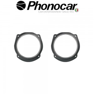 03.890 PHONOCAR