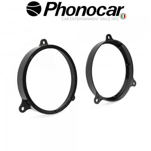 03.896 PHONOCAR