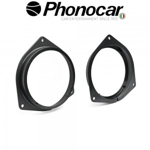 03.897 PHONOCAR