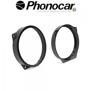 03.898 PHONOCAR