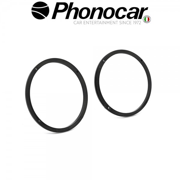 03.904.2 PHONOCAR