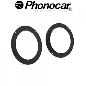 03.906.1 PHONOCAR