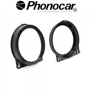 03.918 PHONOCAR