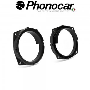 03.932 PHONOCAR