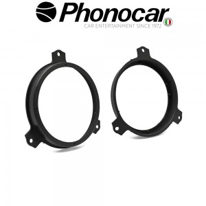 03.960 PHONOCAR