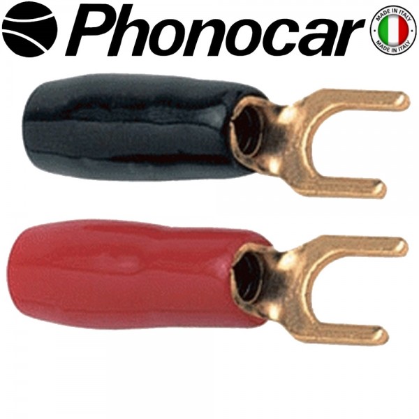 04.217.2 PHONOCAR