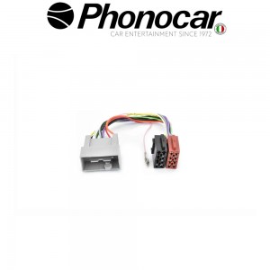 04.748 PHONOCAR