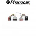 04.762 PHONOCAR