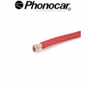 06.108.2 PHONOCAR