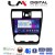 LM Digital - LM ZC8262B GPS