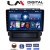 LM Digital - LM ZL4264 GPS