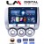 LM Digital - LM ZL4730 GPS