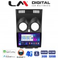 LM Digital - LM ZR8001 GPS