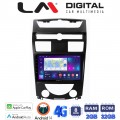 LM Digital - LM ZR8014 GPS