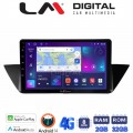 LM Digital - LM ZR8219 GPS