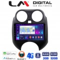 LM Digital – LM ZR8459 GPS