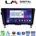 LM Digital - LM ZR8473 GPS