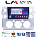 LM Digital - LM ZR8563 GPS