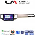 LM Digital - LM ZR8586 GPS