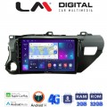 LM Digital - LM ZR8588 GPS