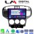 LM Digital - LM ZR8600 GPS