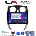 LM Digital - LM ZR8790 GPS