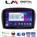 LM Digital - LM ZR8817 GPS