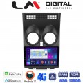 LM Digital - LM ZT8001 GPS