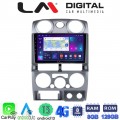 LM Digital - LM ZT8425 GPS