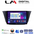 LM Digital - LM ZT8690 GPS