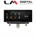 LM Digital - LM G292M10 RO