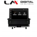 LM Digital - LM G292M8 RO