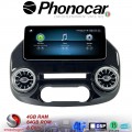 SM033 PHONOCAR