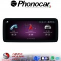 SM046 PHONOCAR